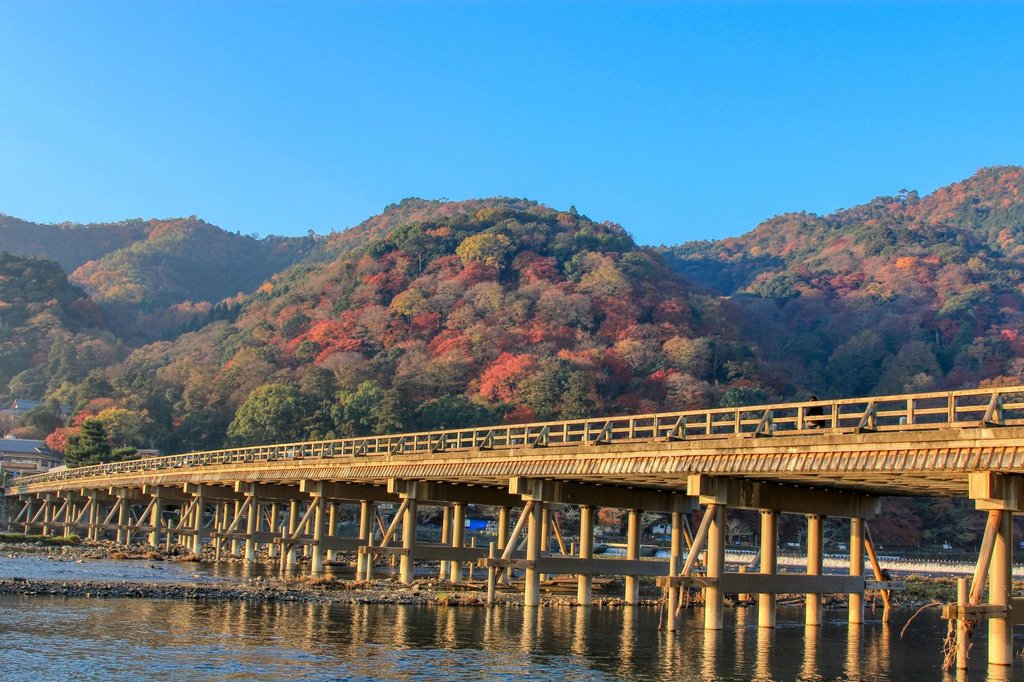 Kimono rental experience in Arashiyama