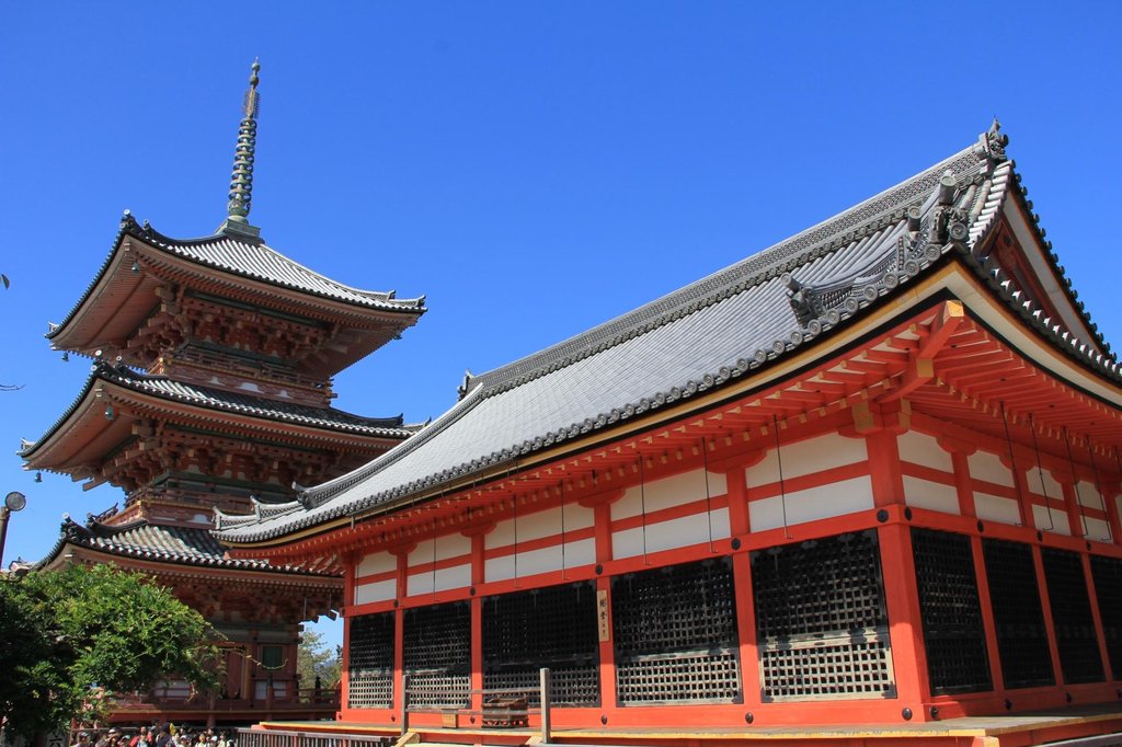Five Team-Building Activities You Can Do in Kyoto: Information on Workshops, Tours, and Sample Itineraries