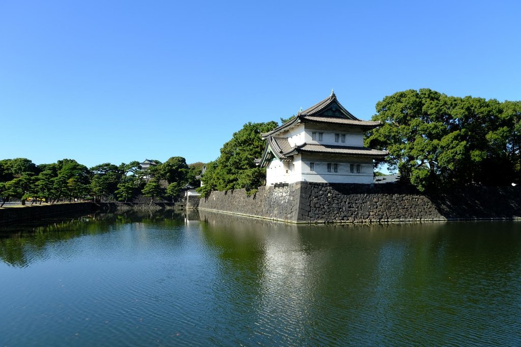Steps to plan team building activities in Tokyo