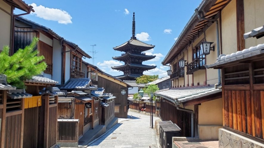 Map of main areas with things to do in Kyoto