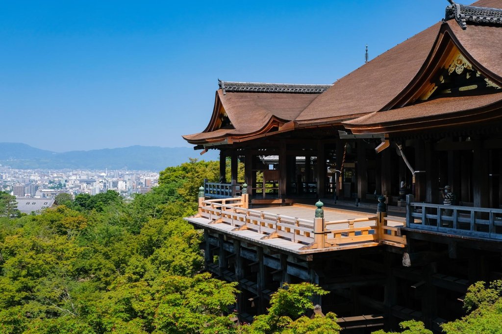 Tourist planning Kyoto itinerary with map
